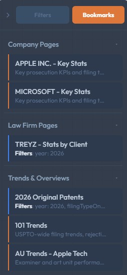 Personalized dashboard with pinned visuals and metrics