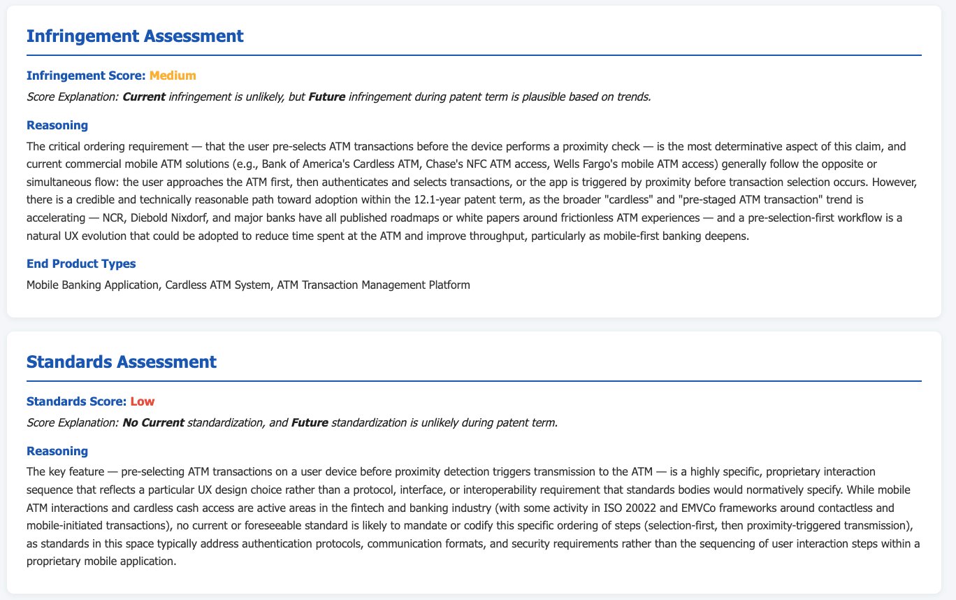 Infringement Assessment showing risk scoring and standards analysis